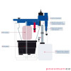 Separator Woda Olej Owamat BEKO 15 z filtrem wstępnym Separator Woda Olej Owamat BEKO 15 z filtrem wstępnym