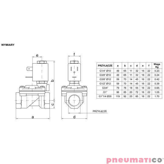 Zawór membranowy ACL TYP107 G1/2 DN12 N.C.2/2 NBR Zawór membranowy ACL TYP107 G1/2 DN12 N.C.2/2 NBR