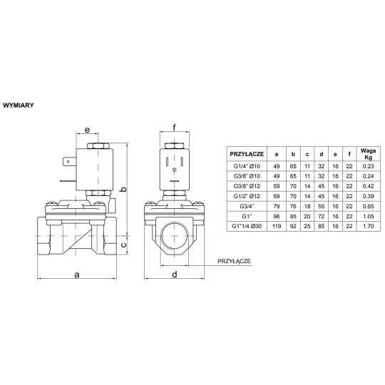 Zawór membranowy ACL TYP107 G3/4 DN18 N.C.2/2 EPDM Zawór membranowy ACL TYP107 G3/4 DN18 N.C.2/2 EPDM