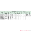 Zawór membranowy ACL TYP107 G1-1/2 DN37 N.C.2/2 NBR Zawór membranowy ACL TYP107 G1-1/2 DN37 N.C.2/2 NBR