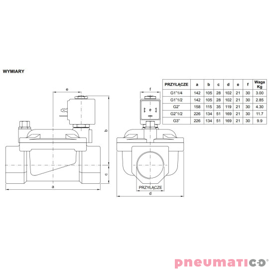 Zawór membranowy ACL TYP107 G2 DN50 N.C.2/2 NBR Zawór membranowy ACL TYP107 G2 DN50 N.C.2/2 NBR