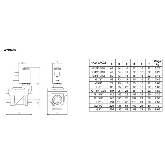 Zawór membranowy ACL TYP207 G1/4 DN10 N.O.2/2 EPDM Zawór membranowy ACL TYP207 G1/4 DN10 N.O.2/2 EPDM