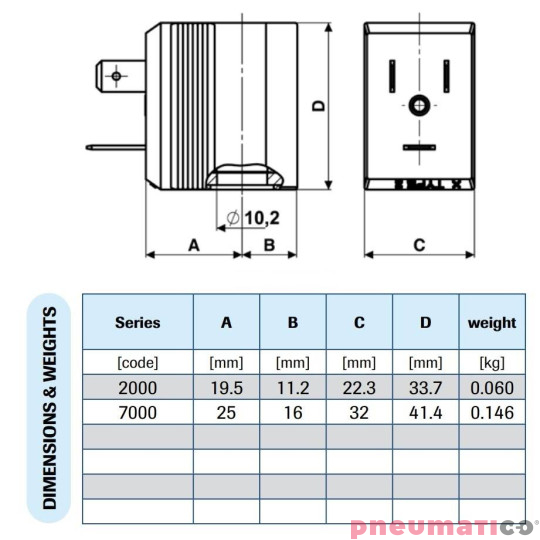 Cewka M&M 24V AC TYP 2000 Cewka M&M 24V AC TYP 2000
