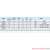 Zawór membranowy MM G3/4 DN21 0.3-16BAR MEMBR. MOSIĄDZ EPDM COMP. Zawór membranowy MM G3/4 DN21 0.3-16BAR MEMBR. MOSIĄDZ EPDM COMP.