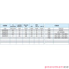 Zawór membranowy MM G3/8 DN13 0.3-16 BAR MEMBR.VITON AISI316 Zawór membranowy MM G3/8 DN13 0.3-16 BAR MEMBR.VITON AISI316