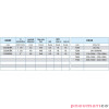 Zawór membranowy MM EL.ZAW. 1-1/4  DN40 0.5-16 BAR MEMBR. EPDM Zawór membranowy MM EL.ZAW. 1-1/4  DN40 0.5-16 BAR MEMBR. EPDM
