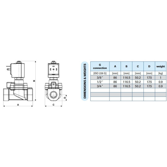 Zawór membranowy MM ELEKTROZ.2/2 NC 3/4 HIGH PRESSURE Zawór membranowy MM ELEKTROZ.2/2 NC 3/4 HIGH PRESSURE