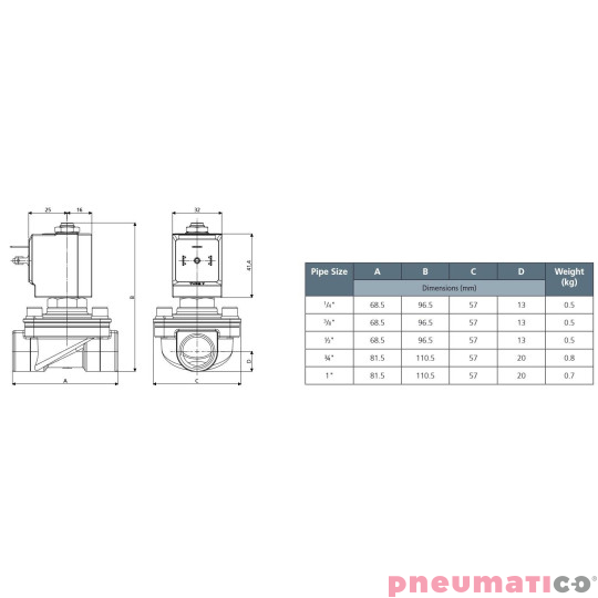 Zawór membranowy MM EL.ZAW. G1/4 DN15 DC PODWIESZ.MEMBRANA NBR Zawór membranowy MM EL.ZAW. G1/4 DN15 DC PODWIESZ.MEMBRANA NBR