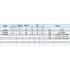 Zawór membranowy M&M EL.ZAW. 1-1/2 DN40 0.5-16 BAR MEMBR. EPDM NO Zawór membranowy M&M EL.ZAW. 1-1/2 DN40 0.5-16 BAR MEMBR. EPDM NO