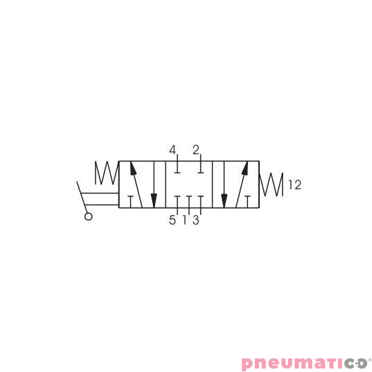 Zawór dźwignia Pneumax 1/4" 5/3 DŹWIGNIA-SPRĘŻYNA Z BLOK Zawór dźwignia Pneumax 1/4" 5/3 DŹWIGNIA-SPRĘŻYNA Z BLOK