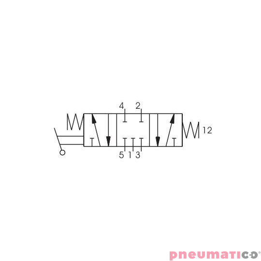 Zawór dźwignia Pneumax 1/4" 5/3 DŻWIGNIA-SPRĘŻ. TEC ZIELONY Zawór dźwignia Pneumax 1/4" 5/3 DŻWIGNIA-SPRĘŻ. TEC ZIELONY