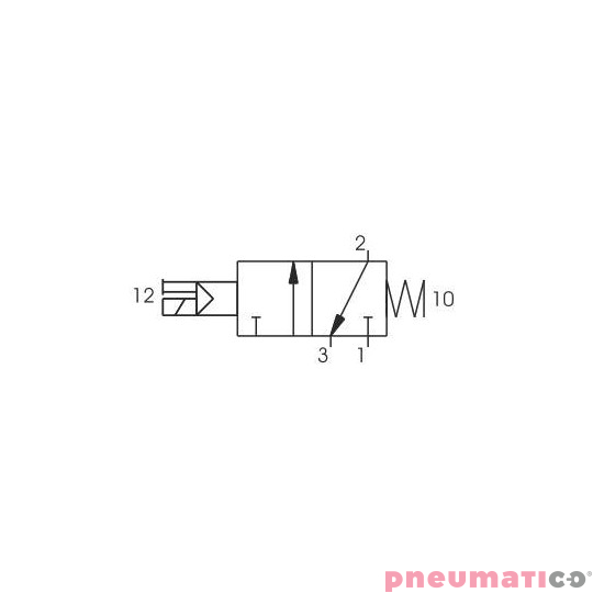Elektrozawór Pneumax ECO G1/8" 3/2 24VAC-SPRĘŻYNA