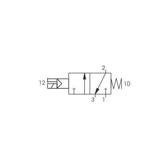 Elektrozawór Pneumax Tecno ECO G1/8 T488.32.0.1.M57 110V Elektrozawór Pneumax Tecno ECO G1/8 T488.32.0.1.M57 110V