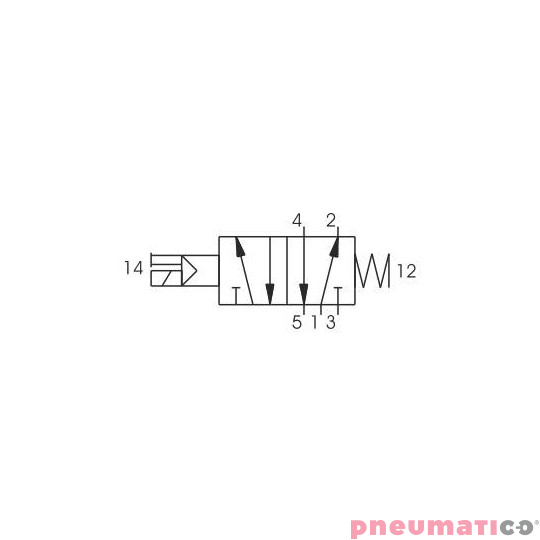 Elektrozawór Pneumax Tecno ECO G1/8" 5/2 110VAC-SPRĘŻYNA Elektrozawór Pneumax Tecno ECO G1/8" 5/2 110VAC-SPRĘŻYNA