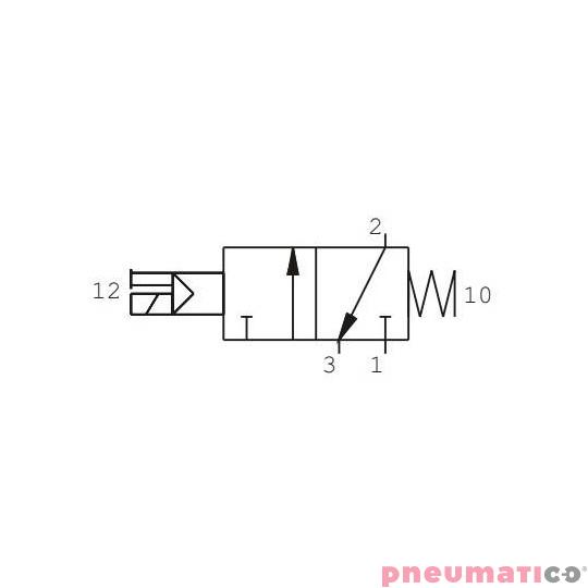 Elektrozawór Pneumax ECO G1/4 484.32.0.1.M57 110V Elektrozawór Pneumax ECO G1/4 484.32.0.1.M57 110V