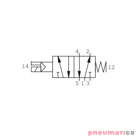 Elektrozawór Pneumax ECO G1/4 484.52.0.1.M11 24 V D.C. Elektrozawór Pneumax ECO G1/4 484.52.0.1.M11 24 V D.C.