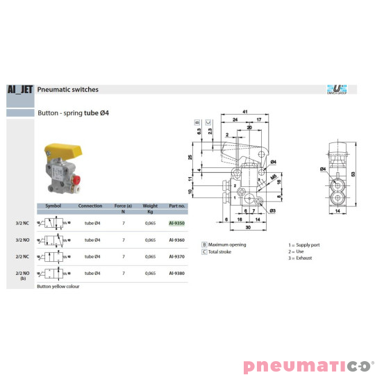 Wyłącznik krańcowy Univer AI-9360 3/2 NO D4 Wyłącznik krańcowy Univer AI-9360 3/2 NO D4