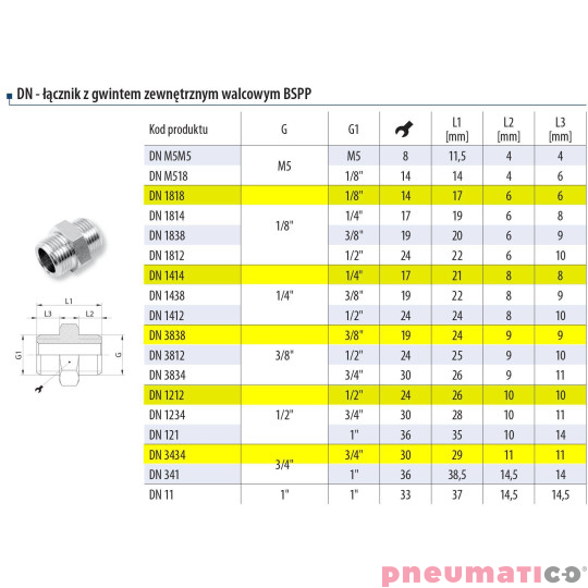Nypel gwint zewnętrzny DN1414 RQS 1/4" Nypel gwint zewnętrzny DN1414 RQS 1/4"