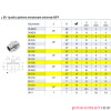 Nypel gwint zewnętrzny DN1414 RQS 1/4" Nypel gwint zewnętrzny DN1414 RQS 1/4"