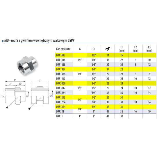 Mufa z gwintem wewnętrznym MU1212 RQS 1/2" Mufa z gwintem wewnętrznym MU1212 RQS 1/2"