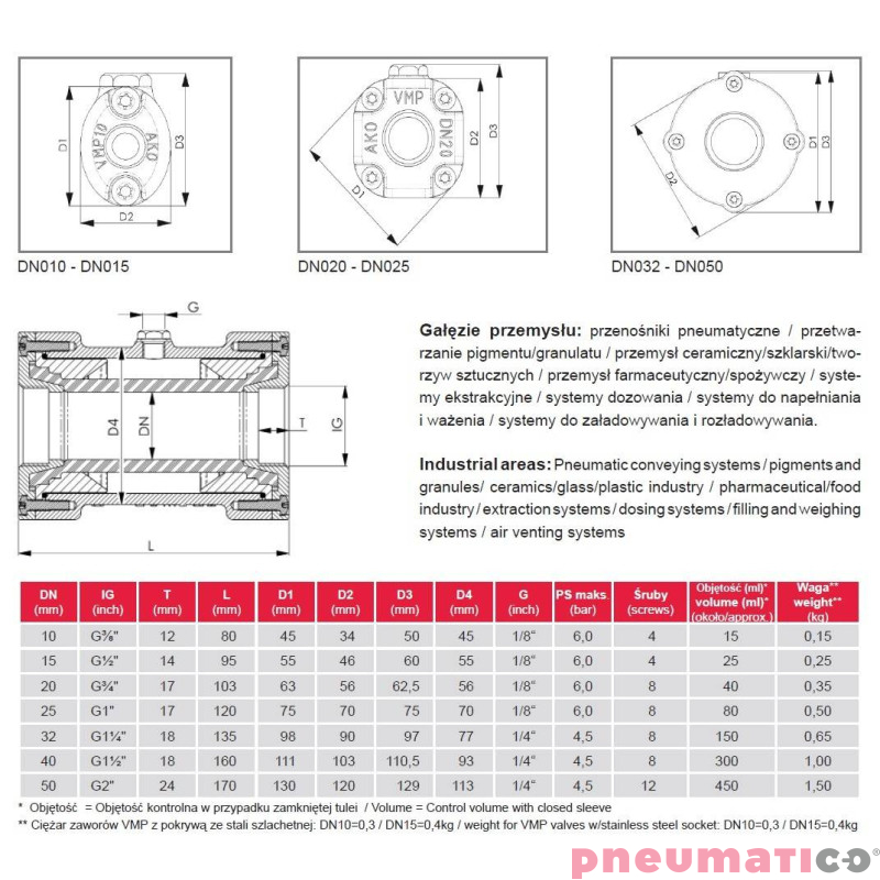 Zawór zaciskowy AKO VMP POM - gw.wew. VMP050.03X.71