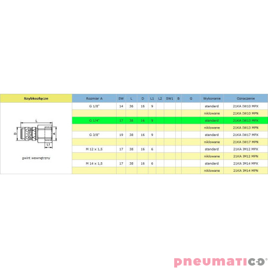 Szybkozłącze niskociśnieniowe żeńskie z gw.wew typ 21KA 1/4" RQS 21KAIW13MPX Szybkozłącze niskociśnieniowe żeńskie z gw.wew typ 21KA 1/4" RQS 21KAIW13MPX