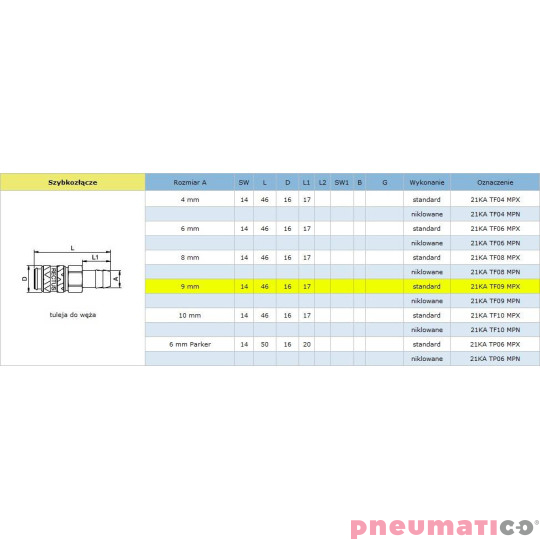 Szybkozłącze niskociśnieniowe żeńskie na wąż typ 21KA 9 mm 21KATF09MPX Szybkozłącze niskociśnieniowe żeńskie na wąż typ 21KA 9 mm 21KATF09MPX