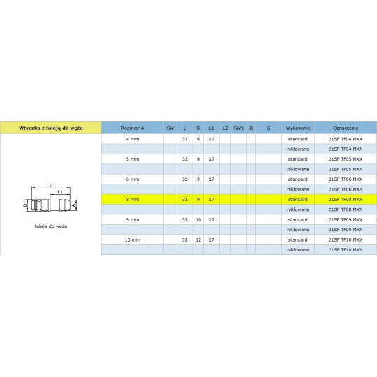 Szybkozłącze niskociśnieniowe męskie na wąż typ 21KA 8 mm RQS 21SFTF08MXX