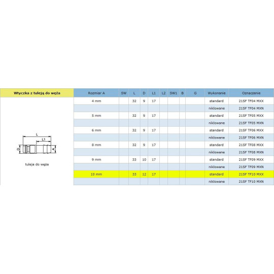 Szybkozłącze niskociśnieniowe męskie na wąż typ 21KA 10 mm RQS 21SFTF10MXX