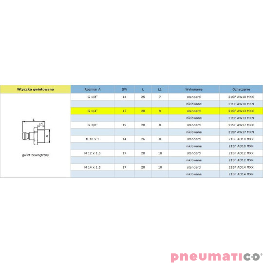 Szybkozłącze niskociśnieniowe męskie z gw. zew. typ 21KA 1/4" RQS 21SFAW13MXX Szybkozłącze niskociśnieniowe męskie z gw. zew. typ 21KA 1/4" RQS 21SFAW13MXX