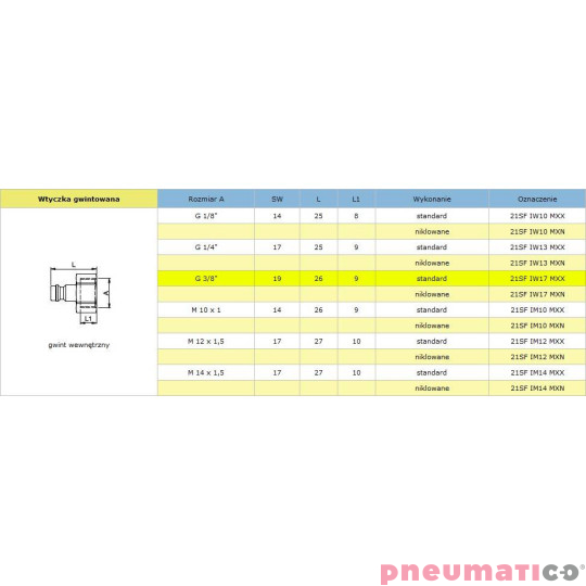 Szybkozłącze niskociśnieniowe męskie z gw.wew typ 21KA 3/8" RQS 21SFIW17MXX Szybkozłącze niskociśnieniowe męskie z gw.wew typ 21KA 3/8" RQS 21SFIW17MXX