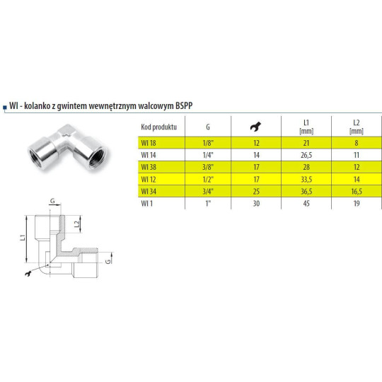 Kolanko z gwintem wewnętrznym 3/4" RQS WI34 Kolanko z gwintem wewnętrznym 3/4" RQS WI34