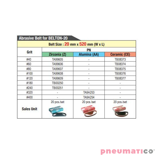 Szlifierka taśmowa Nitto Kohki B-20CL 20x520 mm Szlifierka taśmowa Nitto Kohki B-20CL 20x520 mm