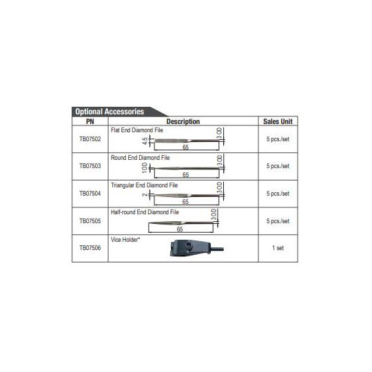 Pilnikarka pneumatyczna Nitto Kohki MAH-05