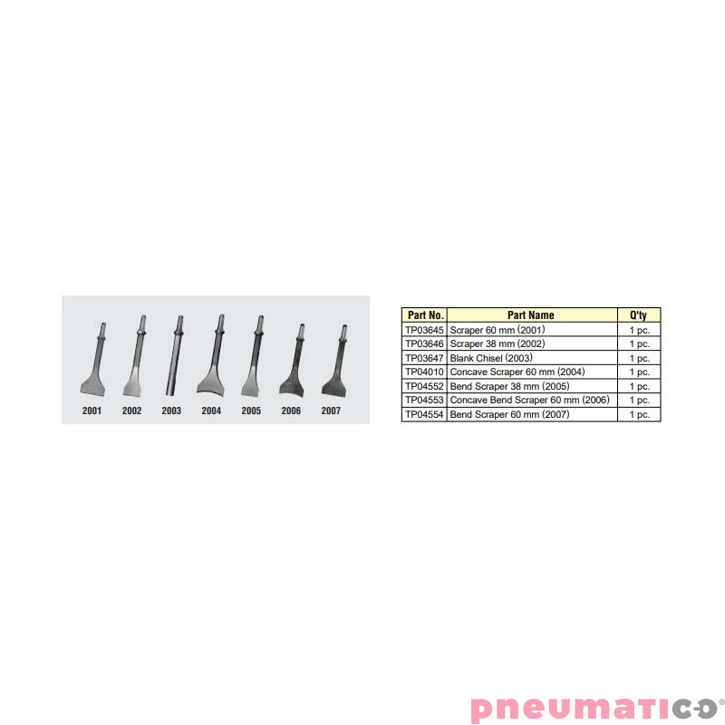 Skrobak pneumatyczny Nitto KOHKI S-500 Skrobak pneumatyczny Nitto KOHKI S-500