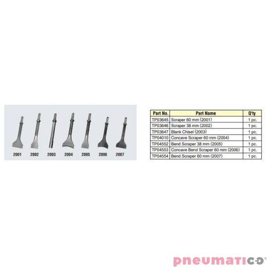 Skrobak pneumatyczny Nitto KOHKI S-500 Skrobak pneumatyczny Nitto KOHKI S-500