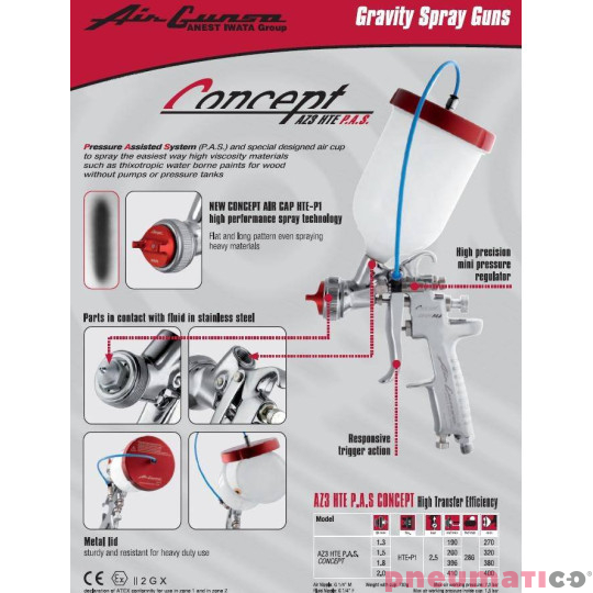 Pistolet lakierniczy Iwata Air Gunsa AZ3 HTE CONCEPT z podciśnieniem - dysza 1,8 mm