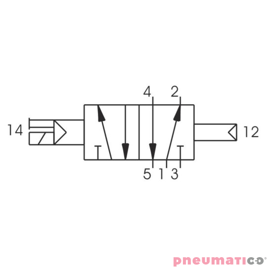 Elektrozawór monostabilny - sprężyna mechaniczna / sprężyna powietrzna 5/2 PNEUMAX T514.52.00.39.B56 24V Elektrozawór monostabilny - sprężyna mechaniczna / sprężyna powietrzna 5/2 PNEUMAX T514.52.00.39.B56 24V