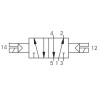 Elektrorozdzielacz bistabilny 5/2 PNEUMAX T514.52.00.35.B57 110V Elektrorozdzielacz bistabilny 5/2 PNEUMAX T514.52.00.35.B57 110V