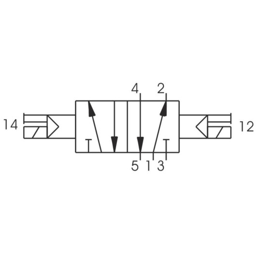 Elektrorozdzielacz bistabilny 5/2 PNEUMAX T514.52.00.35.B09 24 VDC 2W Elektrorozdzielacz bistabilny 5/2 PNEUMAX T514.52.00.35.B09 24 VDC 2W