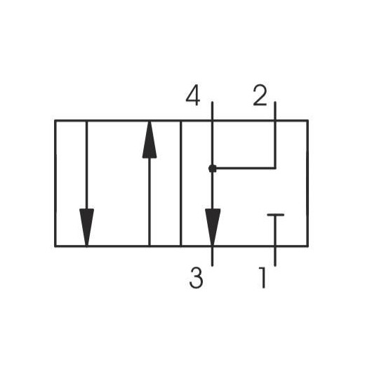 Elektrozawór 5/2 - 4/2 (zestaw uniwersalny) PNEUMAX T514.92.00.35.B57 110V Elektrozawór 5/2 - 4/2 (zestaw uniwersalny) PNEUMAX T514.92.00.35.B57 110V