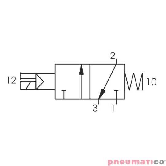 Zawór elektromagnetyczny - cewka sprężyna 3/2 PNEUMAX T488.32.0.1.M09 24 V DC Zawór elektromagnetyczny - cewka sprężyna 3/2 PNEUMAX T488.32.0.1.M09 24 V DC