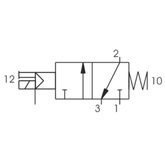 Zawór elektromagnetyczny - cewka sprężyna 3/2 PNEUMAX T488.32.0.1E.M11 24VDC Zawór elektromagnetyczny - cewka sprężyna 3/2 PNEUMAX T488.32.0.1E.M11 24VDC