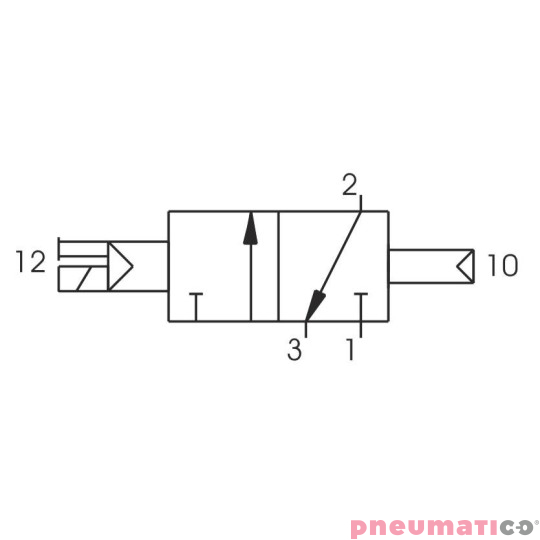 Zawór elektromagnetyczny - cewka sprężyna powietrzna 3/2 PNEUMAX 488.32.0.12.M11 24VDC