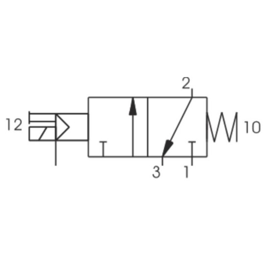 Zawór elektromagnetyczny - cewka - sprężyna (zasilanie zewnętrzne pilota) 3/2 PNEUMAX T424.32.0.1.E.B58 220V Zawór elektromagnetyczny - cewka - sprężyna (zasilanie zewnętrzne pilota) 3/2 PNEUMAX T424.32.0.1.E.B58 220V