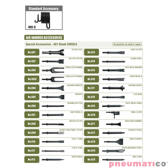 Młotek ścinak Shinano SI-4120A  Młotek ścinak Shinano SI-4120A