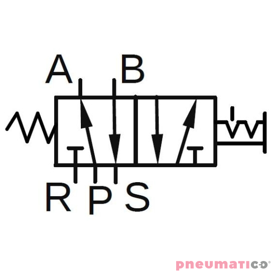 Zawór ręczny typu przełącznik 5/2 G1/4" PNEUMATICO JLW510SL