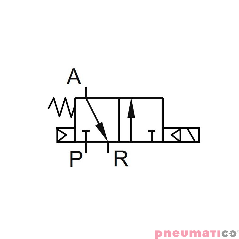 Elektrozawór PNEUMATICO 3/2 G1/2" 24V DC JLE6601-24VDC Elektrozawór PNEUMATICO 3/2 G1/2" 24V DC JLE6601-24VDC