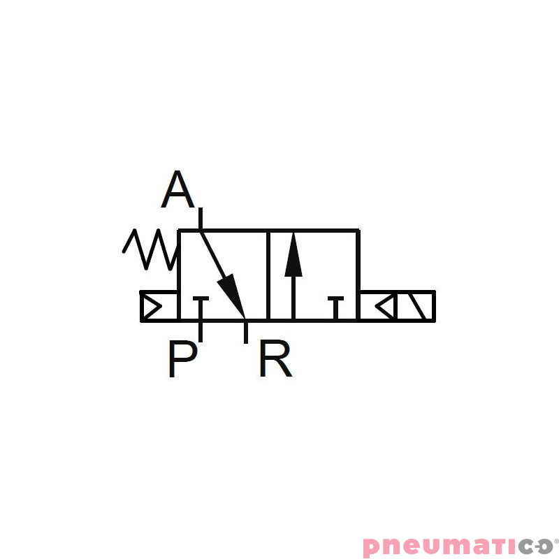 Elektrozawór PNEUMATICO 3/2 G1/4" 24V AC JLE4601-24VAC Elektrozawór PNEUMATICO 3/2 G1/4" 24V AC JLE4601-24VAC