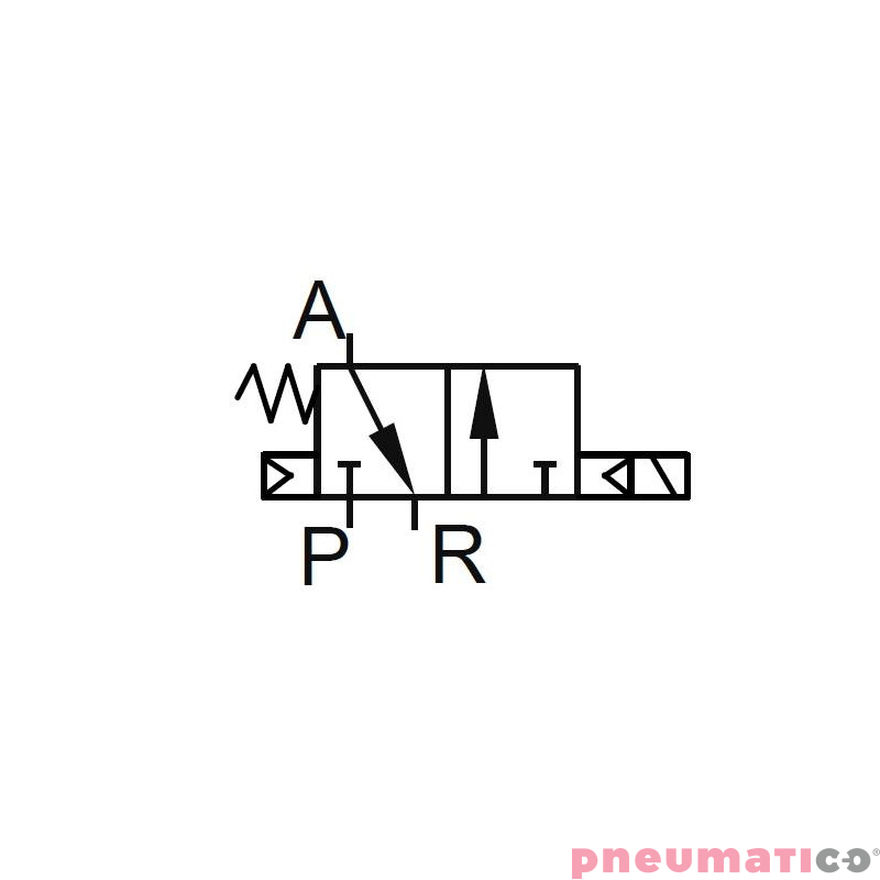 Elektrozawór PNEUMATICO 3/2 G1/8" 12V DC JLE2601-12VDC Elektrozawór PNEUMATICO 3/2 G1/8" 12V DC JLE2601-12VDC